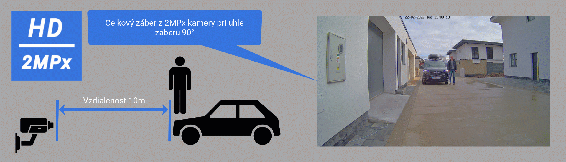 IP kamery bullet (tubusové) bezpečnostné Bezpečnostné IP kamery bullet (tubusové)