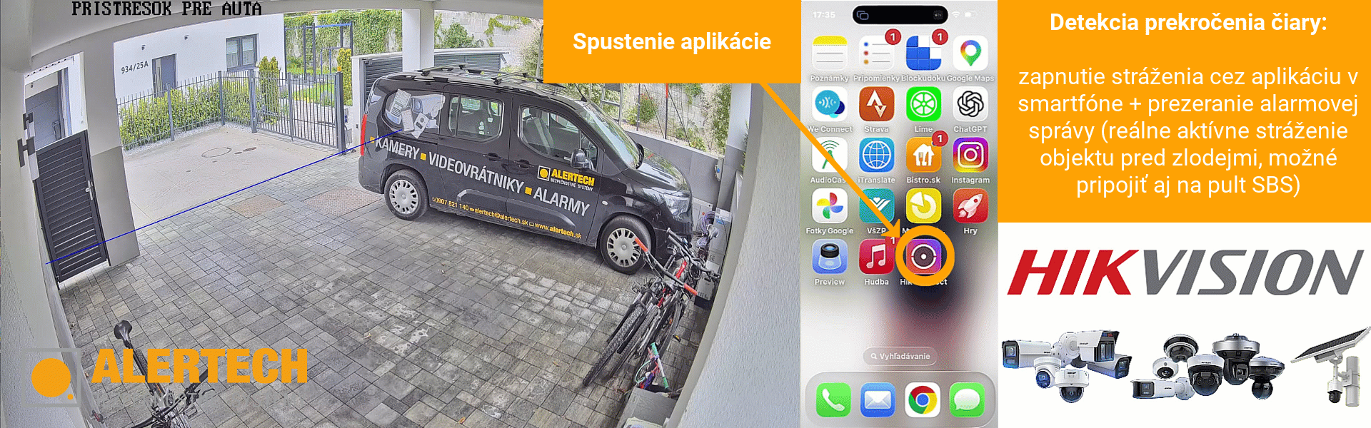 Detekcia prekročenia čiary HikVision