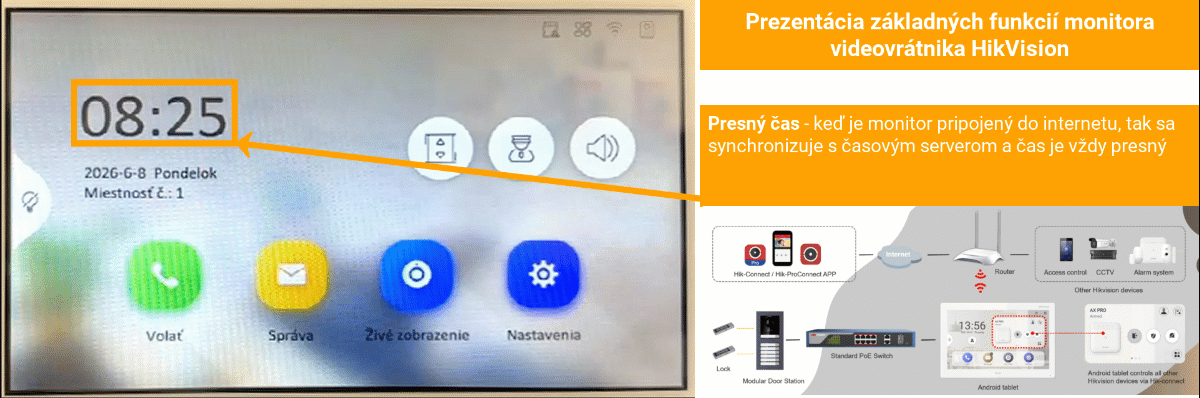 Monitory IP videovrátnika HikVision