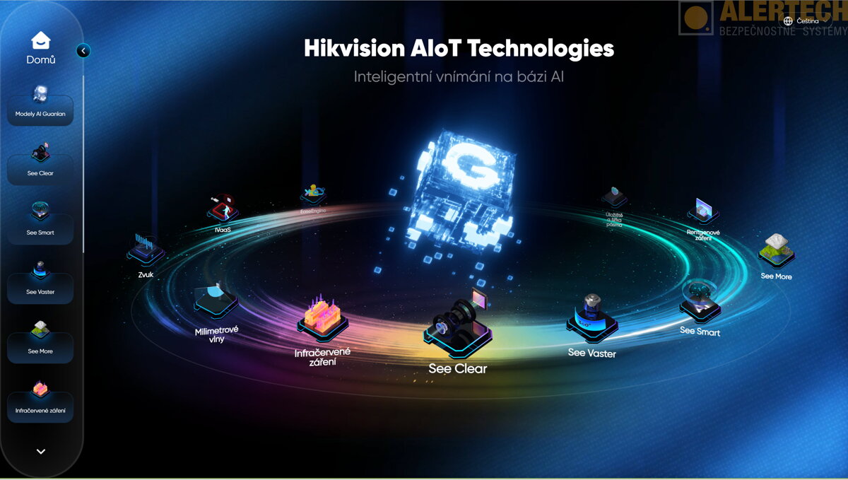 HikVision AIoT technológie a pokrok