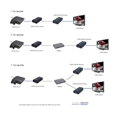 HDMI OVER IP 