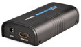 HDMI OVER IP 