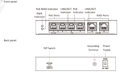 DZ3E0106HP-E PoE switch pre napájanie IP kamier a IP videovrátnika