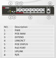 DS-3E0109P-E PoE switch pre napájanie IP kamier a IP videovrátnika