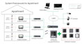 DZKH8350-TE1 videotelefón IP videovrátnika