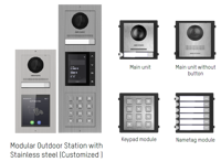 Videovrátniky a zvončeky s viacerými tlačíidlami | ALERTECH Žilina Videovrátniky a zvončeky s viacerými tlačíidlami | ALERTECH Žilina