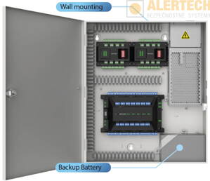 DZK2701X, riadiaca jednotka pre 1 dvere