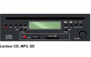 CD-3SUV/SUP - CD/USB/SD prehrávač