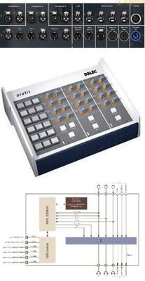 Terminál komentátora