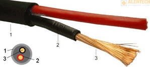 EUROCABLE 2x4mm kábel reproduktorový, kúsky