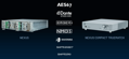 Stagetec Nexus - IP matica