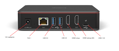 Biamp Modena Max connect - zariadenie na videokonferencie