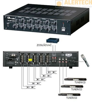 MX-AMP 5x50E - 5 kanálový zosilňovač, použitý-repasovaný