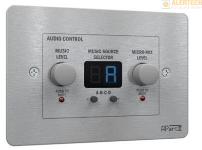 Biamp ZONE4R - panel diaľkového ovládača k ZONE4